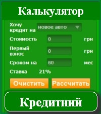 Кредитний калькулятор